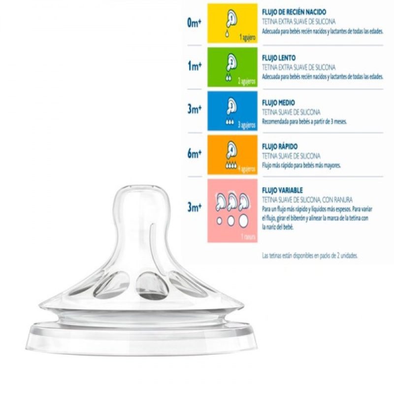 Avent Tetina Cereais Silicone x 2