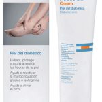 Ureadin Rx Rd Loção Hidratante 250 ml