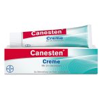 Canesten Solução Pulverização Cutânea 10 mg>ml x 25 ml